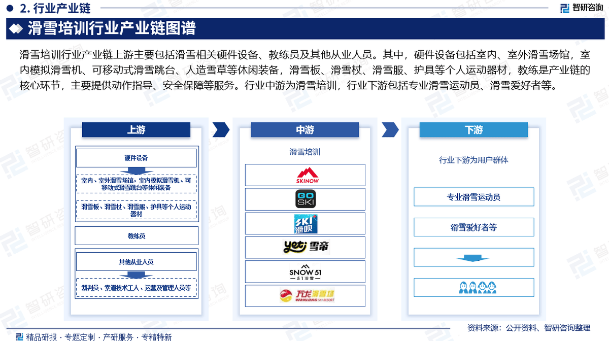 img, 乐消费, 随着北京冬